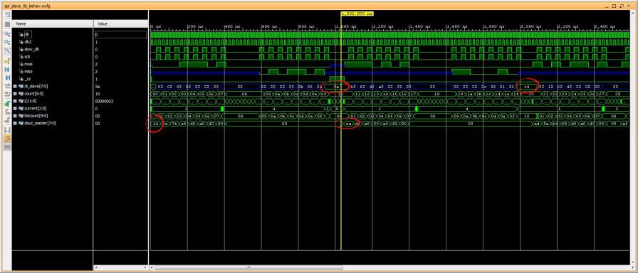 ../../images/hardware/spi_slave_sim.JPG